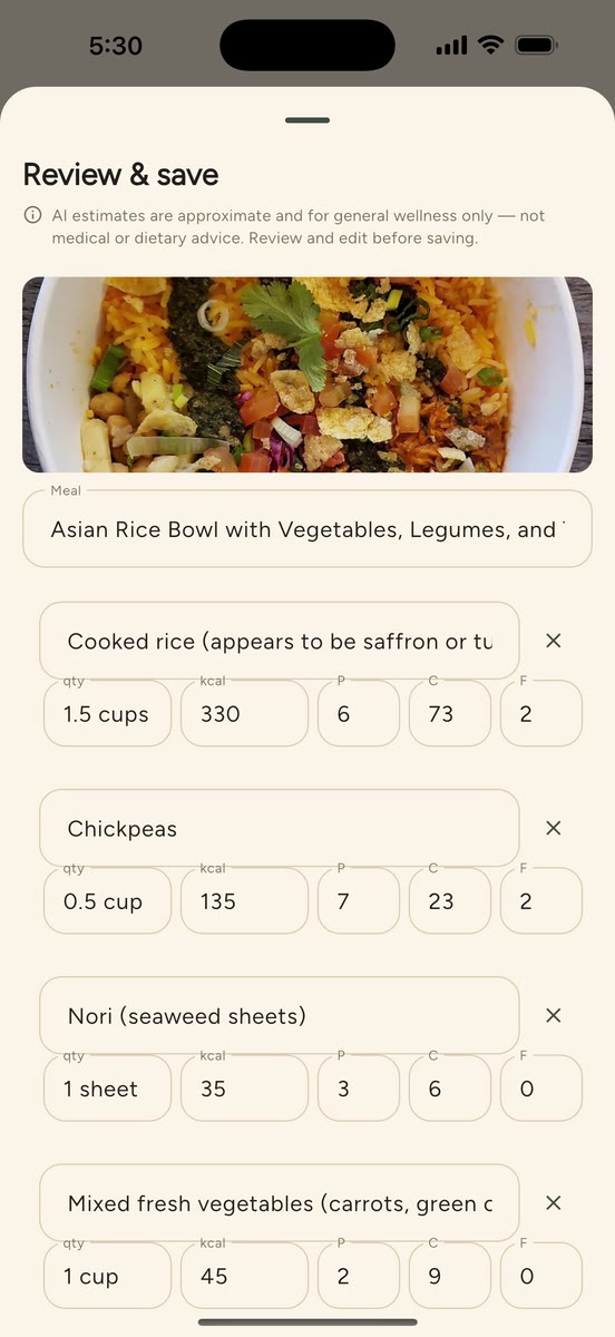 FittyBitty meal photo estimate with calories and macros for each item